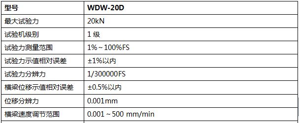 2噸微機(jī)控制電子萬能試驗(yàn)機(jī)